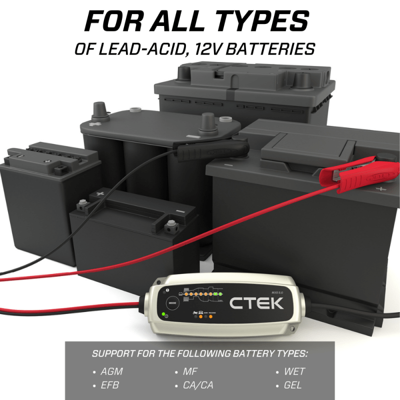 Kies-Motorsports CTEK CTEK Battery Charger - MXS 5.0 4.3 Amp 12 Volt