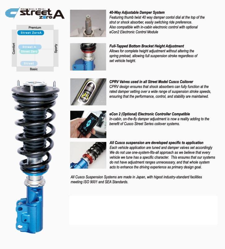 Kies-Motorsports Cusco Cusco Toyota Supra Zero-A Coilover Kit JZA80 Main image