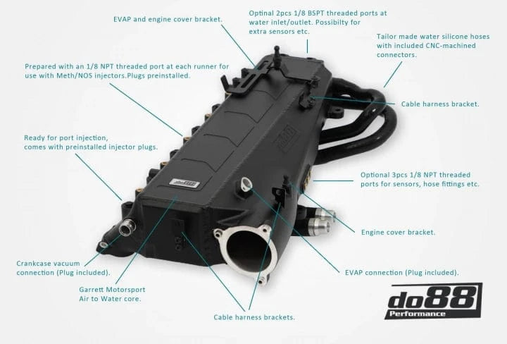 Kies-Motorsports do88 do88 Charge Cooler Manifold MERA, BMW G-Serie (B58) / Toyota GR Supra A90