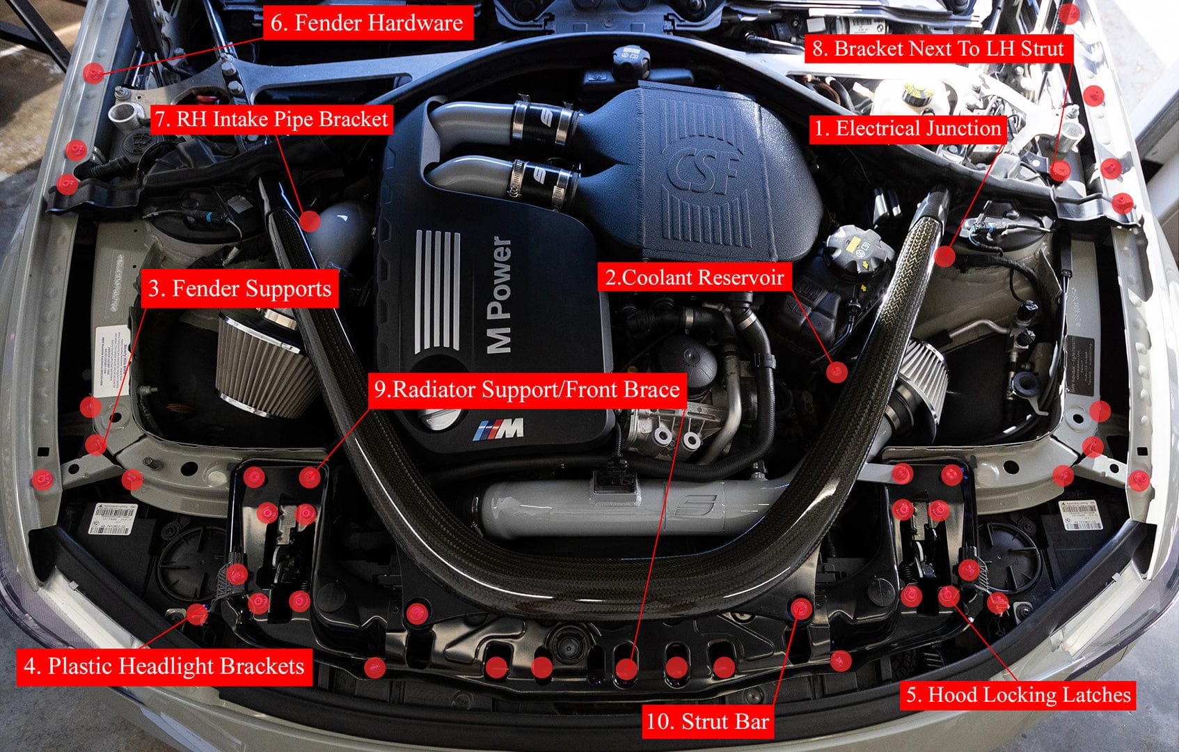 Kies-Motorsports Downstar Inc. BMW F8x 2014-2019 Billet Dress Up Hardware Kit (M2C/M3/M4)