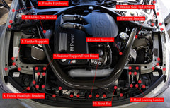 Kies-Motorsports Downstar inc. Hybrid Titanium BMW F8x 2014-2019 Billet Dress Up Hardware Kit (M2C/M3/M4)