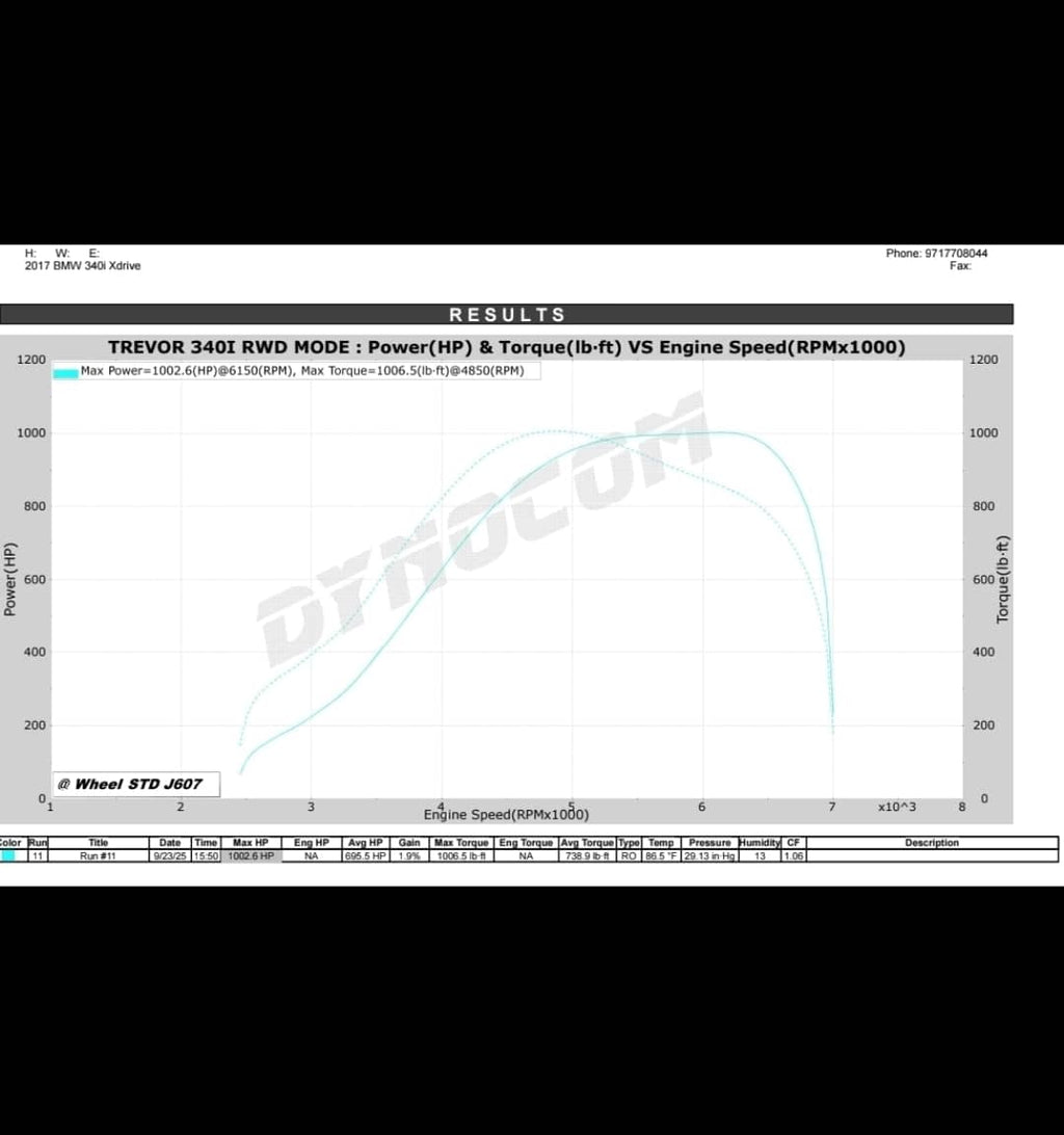 Kies-Motorsports Dynamic Autowerx Dynamic Autowerx BMW / Supra B58TU Gen 2 6969 (6 Port) Turbocharger
