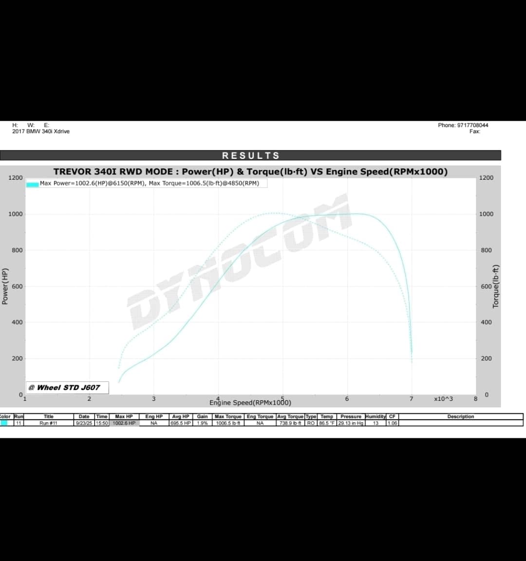 Kies-Motorsports Dynamic Autowerx Dynamic Autowerx BMW / Supra B58TU Gen 2 6969 (6 Port) Turbocharger