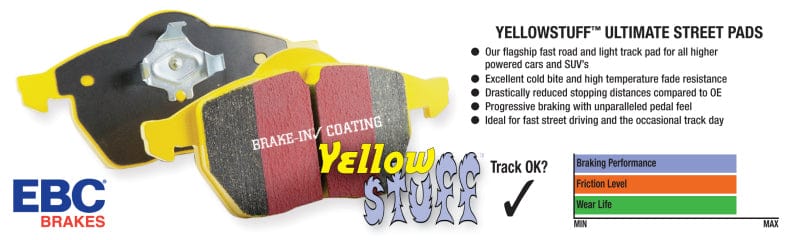 Kies-Motorsports EBC EBC 04-07 Porsche Cayenne 3.2 Yellowstuff Front Brake Pads