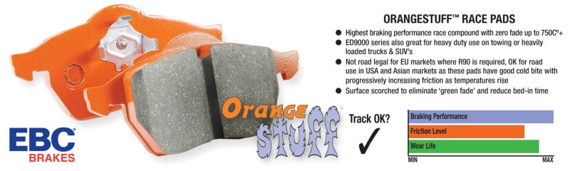 Kies-Motorsports EBC EBC 94-99 BMW M5 3.8 (E34) Orangestuff Front Brake Pads