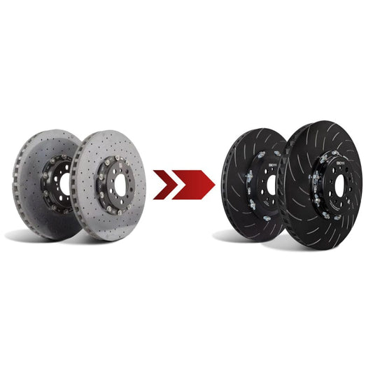 Kies-Motorsports EBC EBC Racing 14-19 BMW M3 (F80/F82 w/Carbon Ceramic Rotors) 400mm 2 Piece Iron Conversion Front Rotors