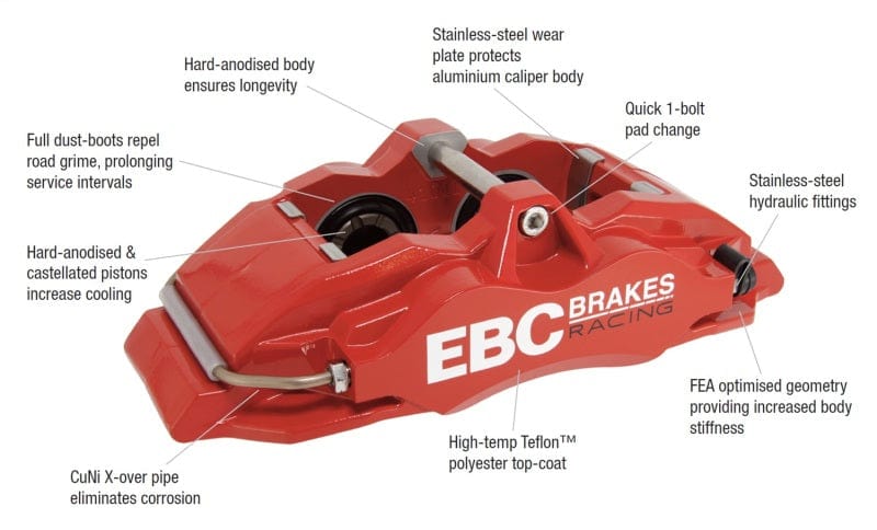 Kies-Motorsports EBC EBC Racing 92-00 BMW M3 (E36) Front Left Apollo-4 Blue Caliper