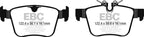 Kies-Motorsports EBC EBC S20 Brake Pad and Rotor Kit
