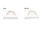 Kies-Motorsports Eibach Eibach 21-26 BMW M4 (G82) 3.0L (tt) RWD Pro-Kit Springs - Set of 2