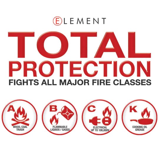 Kies-Motorsports Element Element E100 Fire Extinguisher