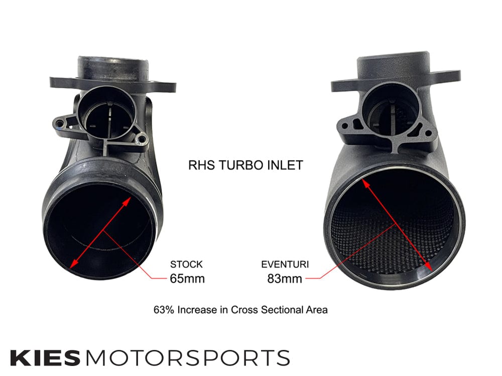 Kies-Motorsports Eventuri Eventuri BMW G8X M3 - Black Gloss Carbon Intake (exc. CSL)