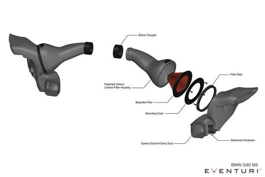 Kies-Motorsports Eventuri Eventuri BMW G9X M5 Black Carbon Intake System