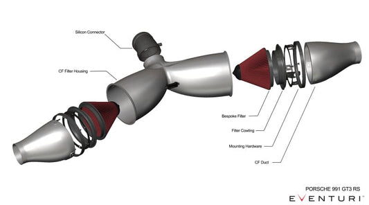 Kies-Motorsports Eventuri Eventuri Porsche 991 991.2 GT3 RS Black Carbon Intake System