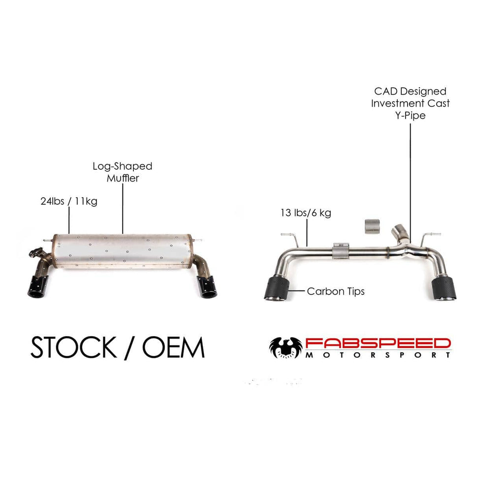 Kies-Motorsports Fabspeed Motorsports BMW M240i (F22) Muffler Bypass Exhaust System (2016+)