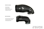 Kies-Motorsports Fabspeed Motorsports Eventuri 4.0TFSI Twin Turbo V8 Black Carbon Intake System - 2025+