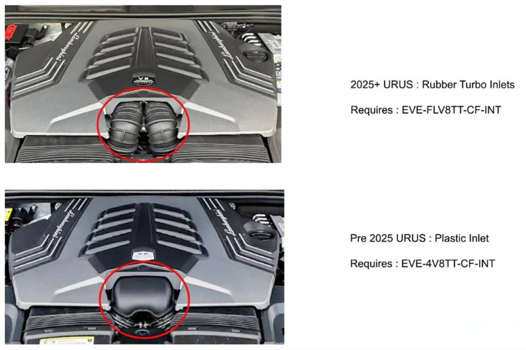Kies-Motorsports Fabspeed Motorsports Eventuri 4.0TFSI Twin Turbo V8 Black Carbon Intake System - 2025+
