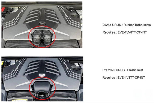 Kies-Motorsports Fabspeed Motorsports Eventuri 4.0TFSI Twin Turbo V8 Black Carbon Intake System - 2025+