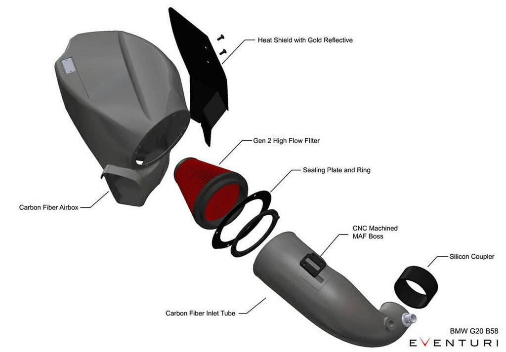 Kies-Motorsports Fabspeed Motorsports Eventuri BMW M340i Air Intake