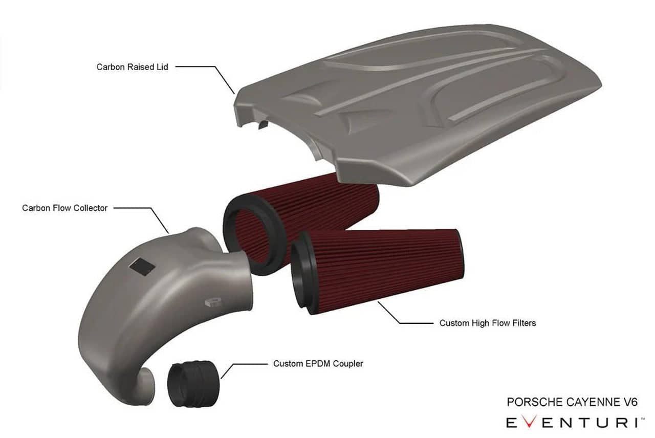 Kies-Motorsports Fabspeed Motorsports Eventuri Porsche Cayenne 3.0 Turbo V6 Black Carbon Intake System