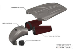 Kies-Motorsports Fabspeed Motorsports Eventuri Porsche Cayenne 3.0 Turbo V6 Black Carbon Intake System