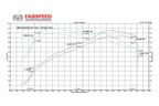 Kies-Motorsports Fabspeed Motorsports Fabspeed BMW 335/135i Competition Link Pipes (2006-2010)