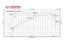 Kies-Motorsports Fabspeed Motorsports Fabspeed BMW 335/135i Competition Link Pipes (2006-2010)