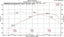 Kies-Motorsports Fabspeed Motorsports Fabspeed BMW M235i (F22) Valvetronic Performance Exhaust System