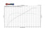 Kies-Motorsports Fabspeed Motorsports Fabspeed BMW M3 E90 / 92 / 93 Competition Link Pipes