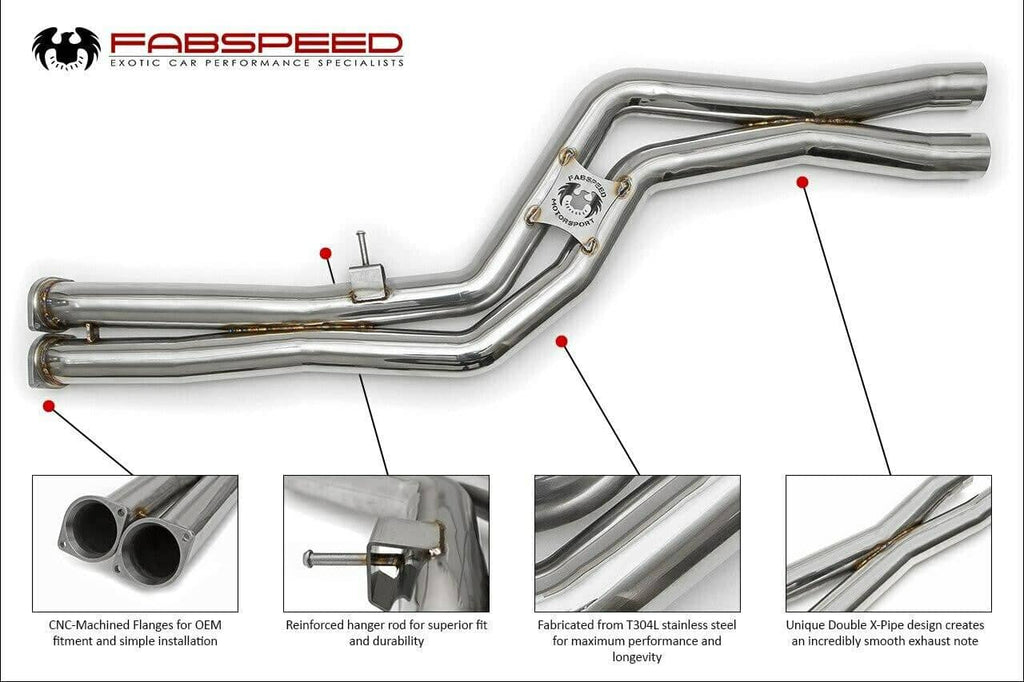 Kies-Motorsports Fabspeed Motorsports Fabspeed BMW M3/M4 (F80/F82) Valvetronic Exhaust System (2014-2020)