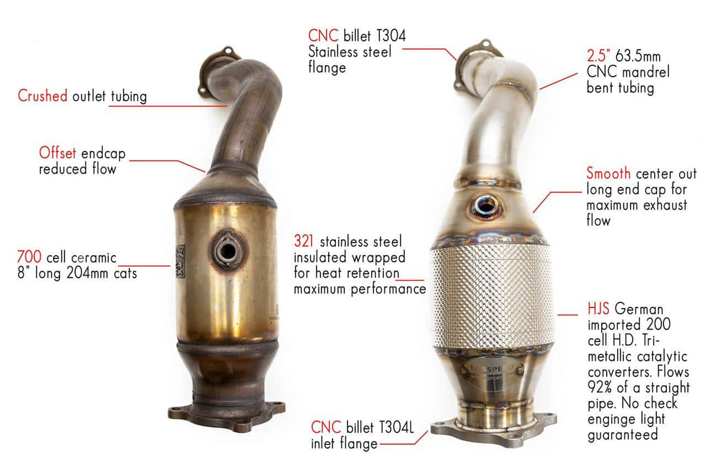 Kies-Motorsports Fabspeed Motorsports Fabspeed Macan 2.0L Primary Sport Catalytic Converters (2017-2018 Only)