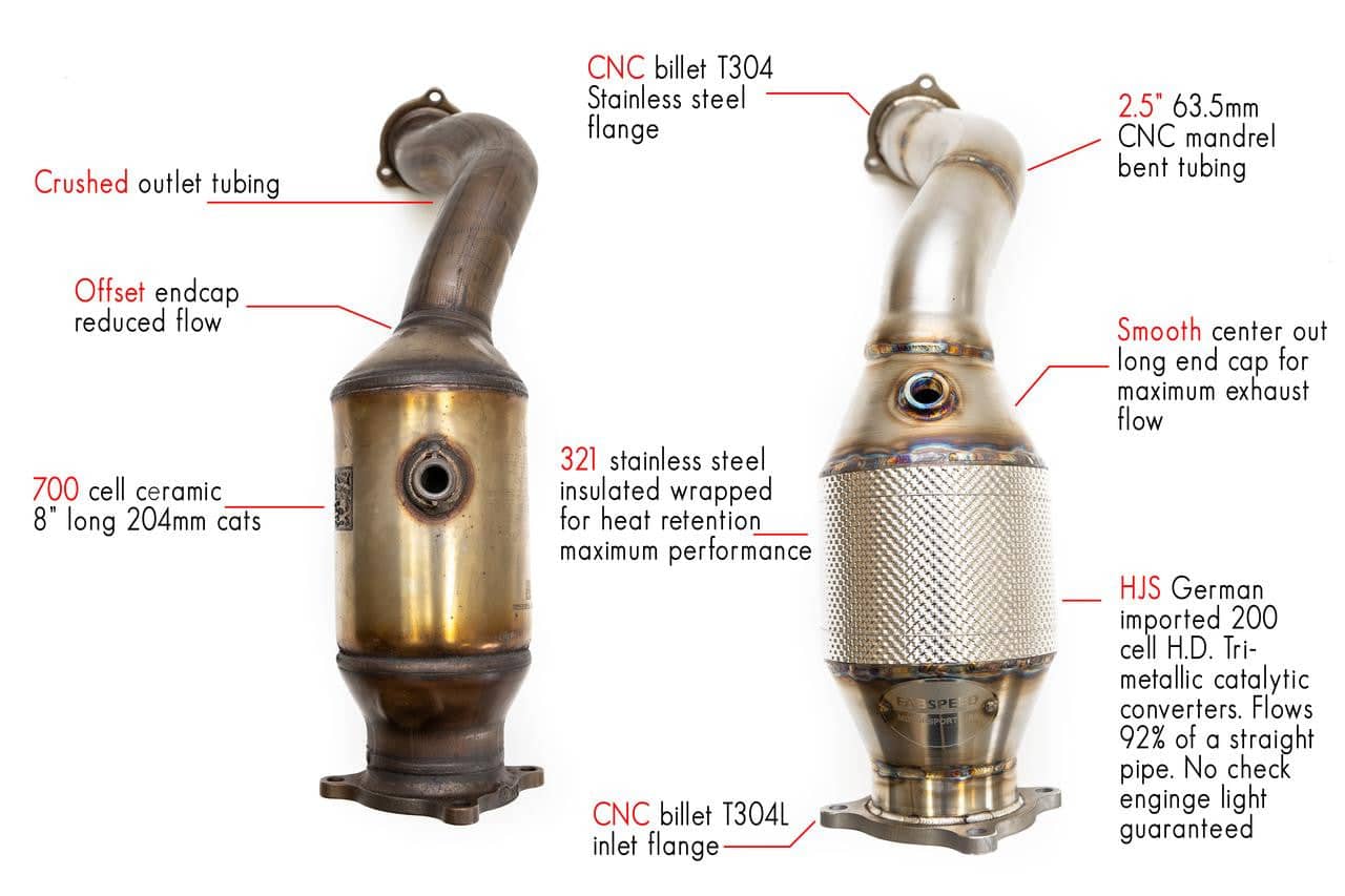 Kies-Motorsports Fabspeed Motorsports Fabspeed Macan 2.0L Primary Sport Catalytic Converters (2017-2018 Only)