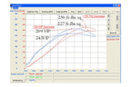 Kies-Motorsports Fabspeed Motorsports Fabspeed Porsche 944 Turbo 951 Maxflo Exhaust System (1985-1991)