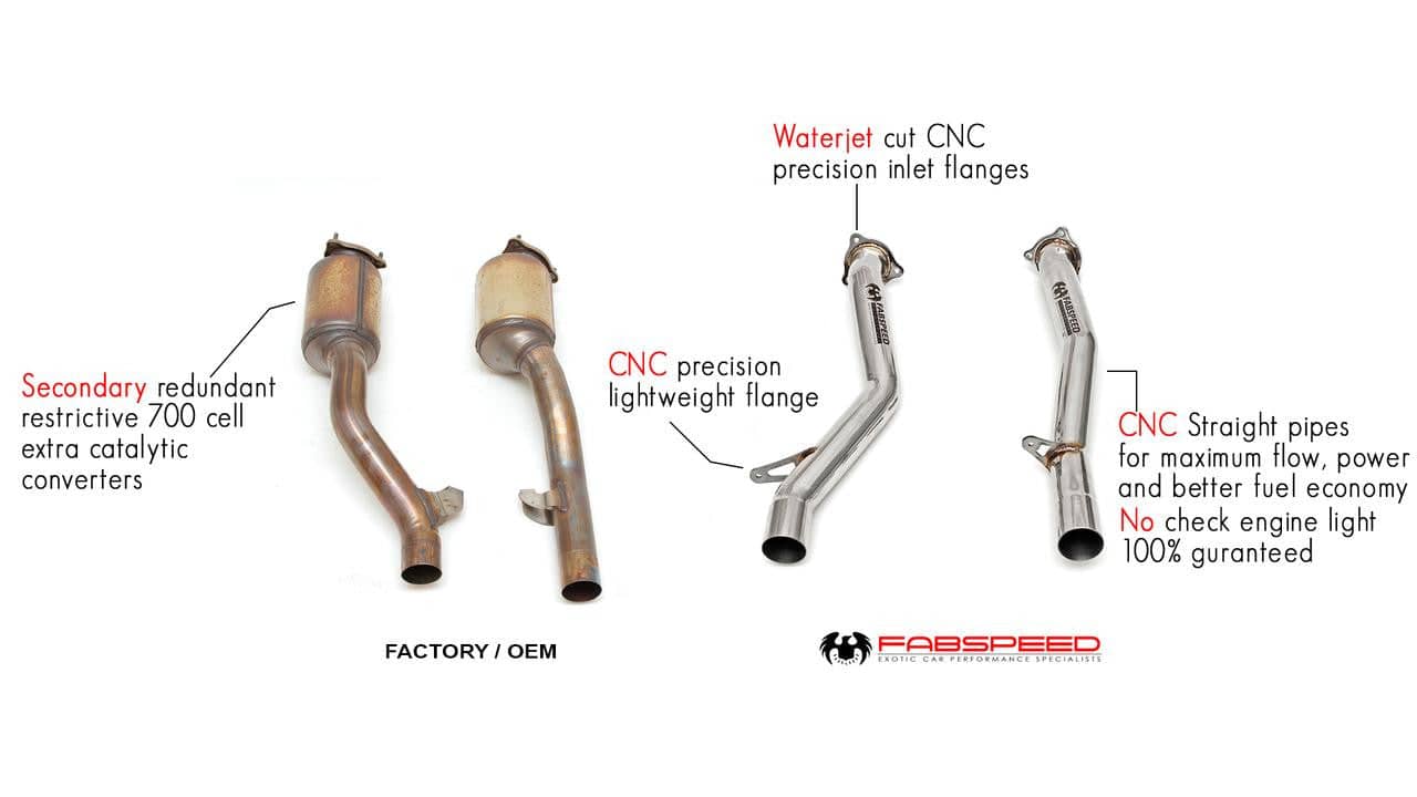 Kies-Motorsports Fabspeed Motorsports Fabspeed Porsche 958 Turbo / Turbo S Secondary Competition Link Pipes (2011-2014)