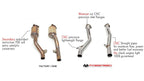 Kies-Motorsports Fabspeed Motorsports Fabspeed Porsche 958 Turbo / Turbo S Secondary Competition Link Pipes (2011-2014)