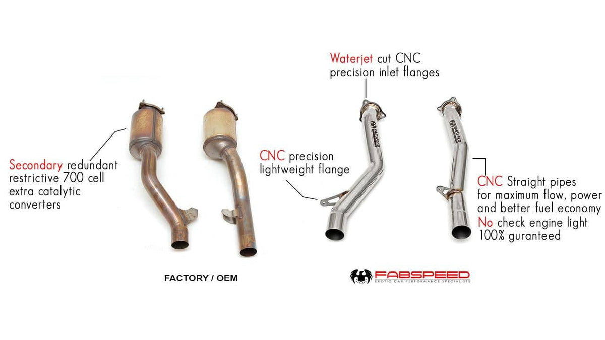 Kies-Motorsports Fabspeed Motorsports Fabspeed Porsche 958 Turbo / Turbo S Secondary Competition Link Pipes (2011-2014)