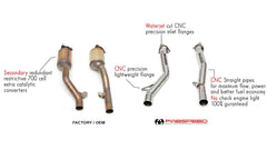 Kies-Motorsports Fabspeed Motorsports Fabspeed Porsche 958 Turbo / Turbo S Secondary Competition Link Pipes (2011-2014)