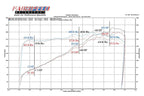 Kies-Motorsports Fabspeed Motorsports Fabspeed Porsche 964 Carrera European Pre-Muffler Pipe (1989-1994)