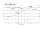 Kies-Motorsports Fabspeed Motorsports Fabspeed Porsche 981 Boxster/Cayman Maxflo Performance Exhaust System (2013-2016)