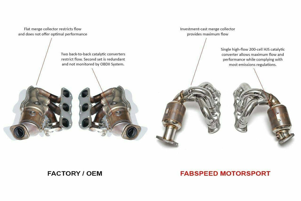 Kies-Motorsports Fabspeed Motorsports Fabspeed Porsche 981 Boxster/Cayman Sport Headers (2013-2016)