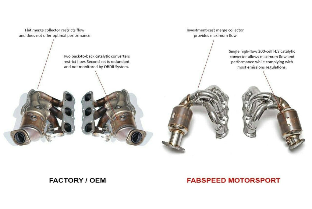 Kies-Motorsports Fabspeed Motorsports Fabspeed Porsche 981 Cayman GT4 Sport Headers