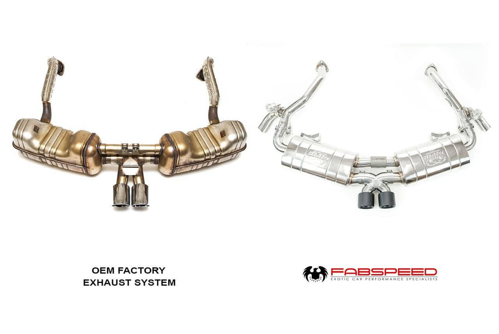 Kies-Motorsports Fabspeed Motorsports Fabspeed Porsche 987.2 Boxster / Cayman, Cayman R, Spyder TrackTec Valved Bypass Exhaust System (2009-2012)