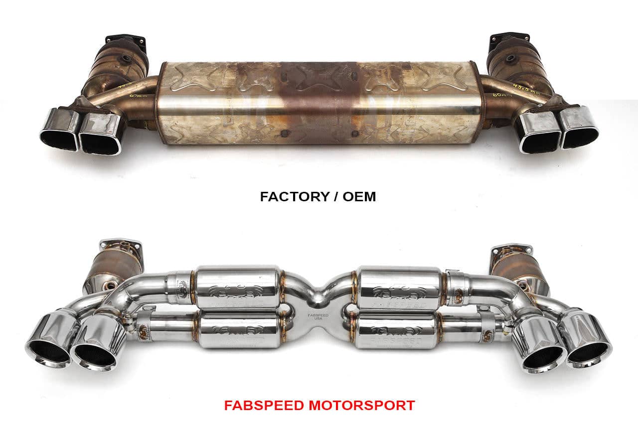 Fabspeed Porsche 991.2 Turbo / Turbo S Supersport Performance Package (2017+) Secondary image