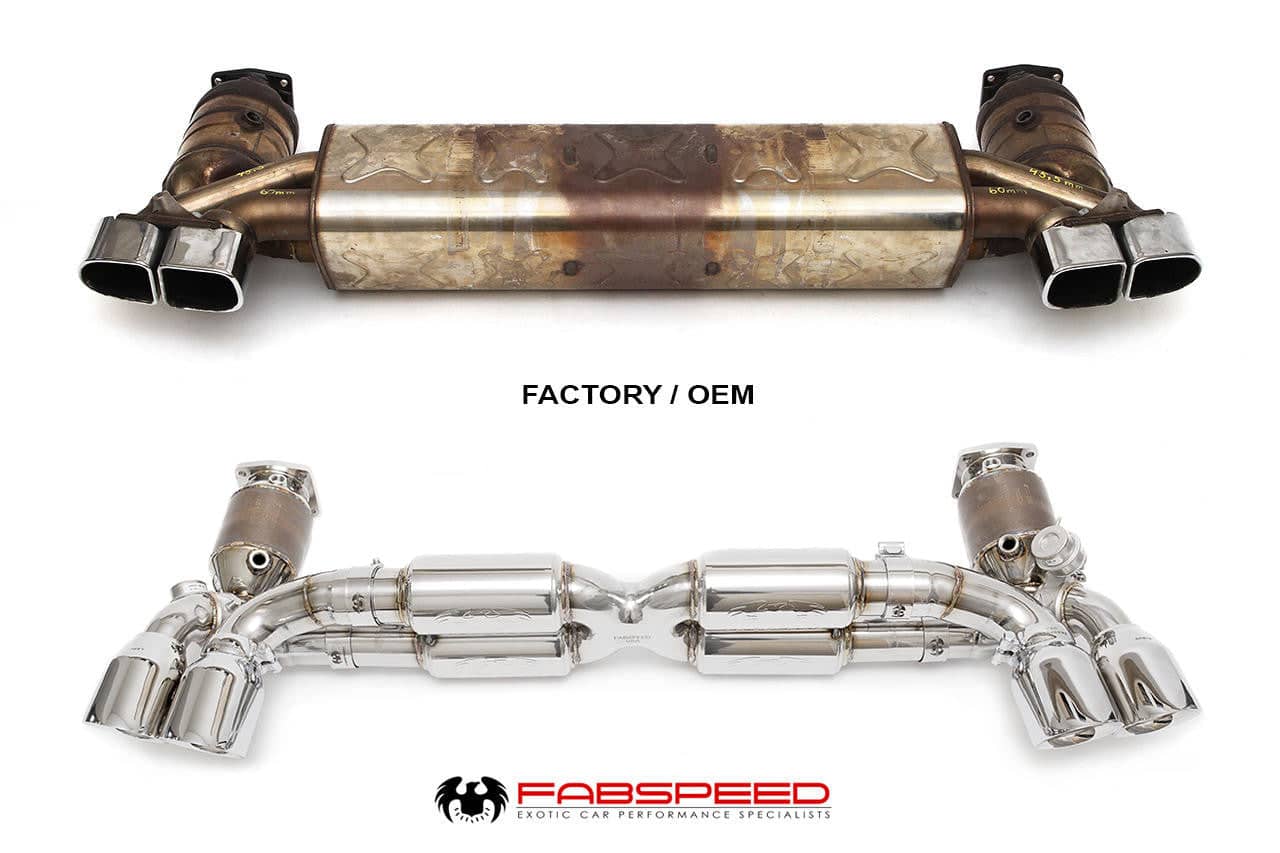 Kies-Motorsports Fabspeed Motorsports Fabspeed Porsche 991.2 Twin Turbo / Turbo S Valvetronic Supersport X-Pipe Exhaust System (2017-2020)