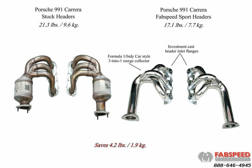 Kies-Motorsports Fabspeed Motorsports Fabspeed Porsche 991 Carrera Race Headers (2012-2016)