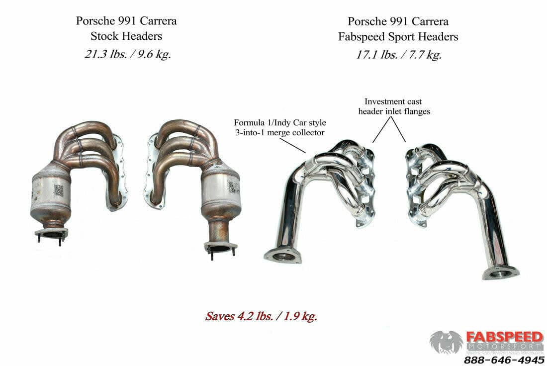 Kies-Motorsports Fabspeed Motorsports Fabspeed Porsche 991 Carrera Race Headers (2012-2016)