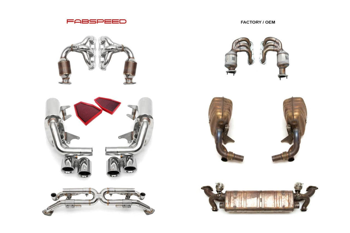 Kies-Motorsports Fabspeed Motorsports Fabspeed Porsche 991 Carrera Valvetronic Performance Package (2012-2016)