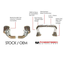 Kies-Motorsports Fabspeed Motorsports Fabspeed Porsche 992 Carrera link comp. Pipes (2020+)