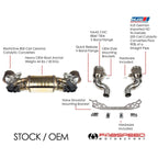 Kies-Motorsports Fabspeed Motorsports Fabspeed Porsche 992 Carrera Sport Catalytic Converters with GT2RS Style Outlets (2021+)