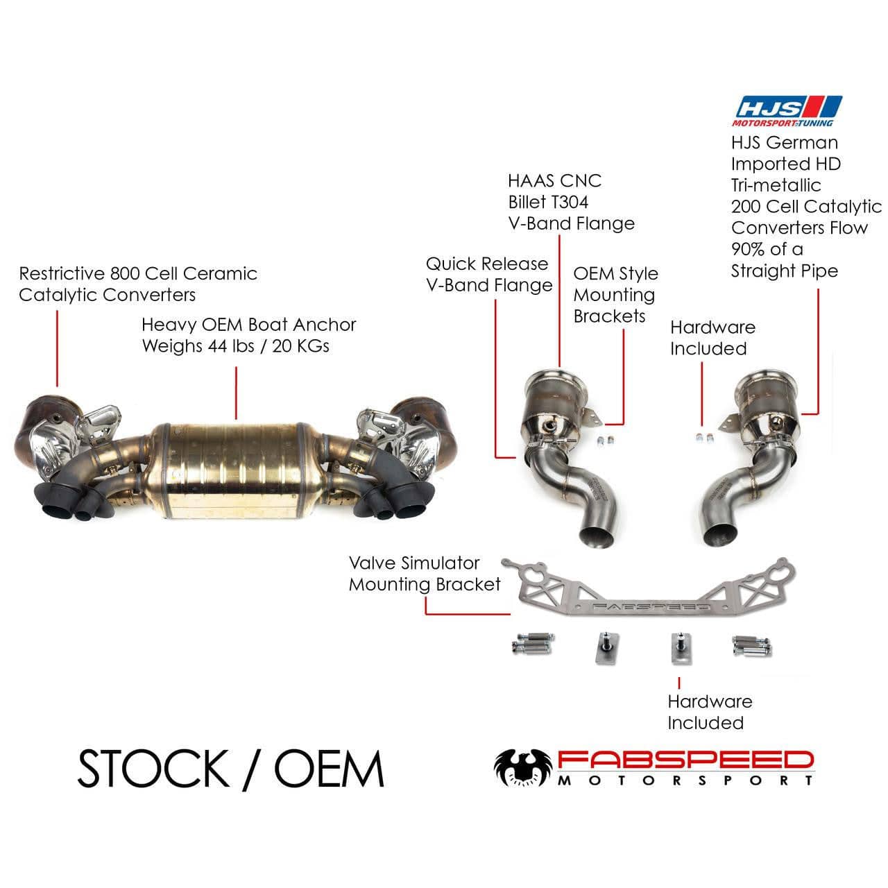 Kies-Motorsports Fabspeed Motorsports Fabspeed Porsche 992 Carrera Sport Catalytic Converters with GT2RS Style Outlets (2021+)