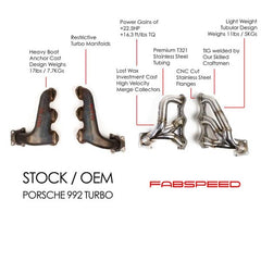 Kies-Motorsports Fabspeed Motorsports Fabspeed Porsche 992 Turbo / Turbo S Sport Headers (2021+)